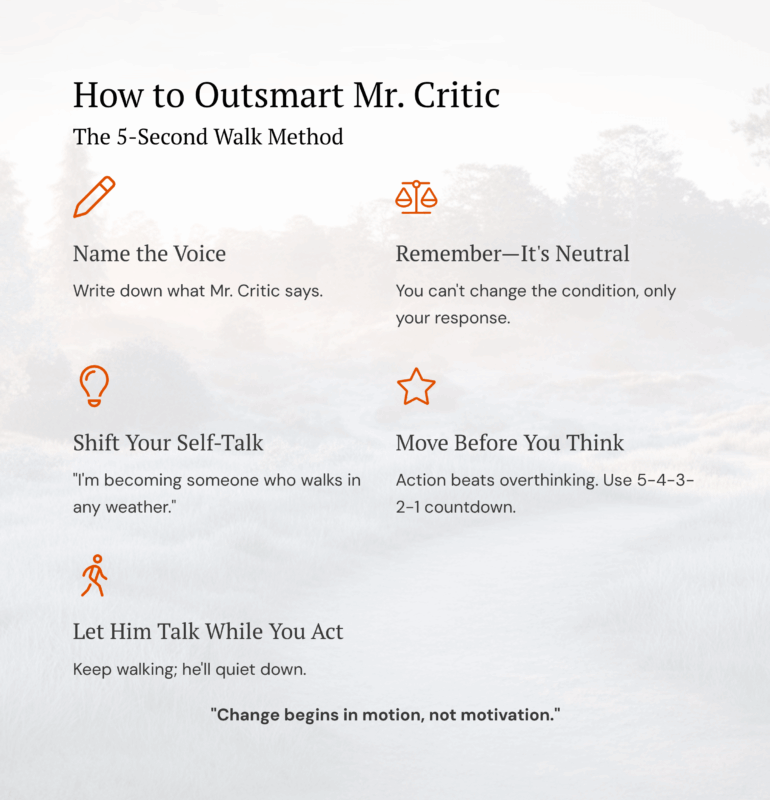 Minimalist infographic outlining the five steps to Override your inner critic name the voice, recognise it’s neutral, shift your self-talk, move within five seconds, and keep going.