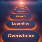 Black stone background with white engraved text showing “Week 5: Battling Information Overload and Learning Smarter” — Everyday Mastery update image.