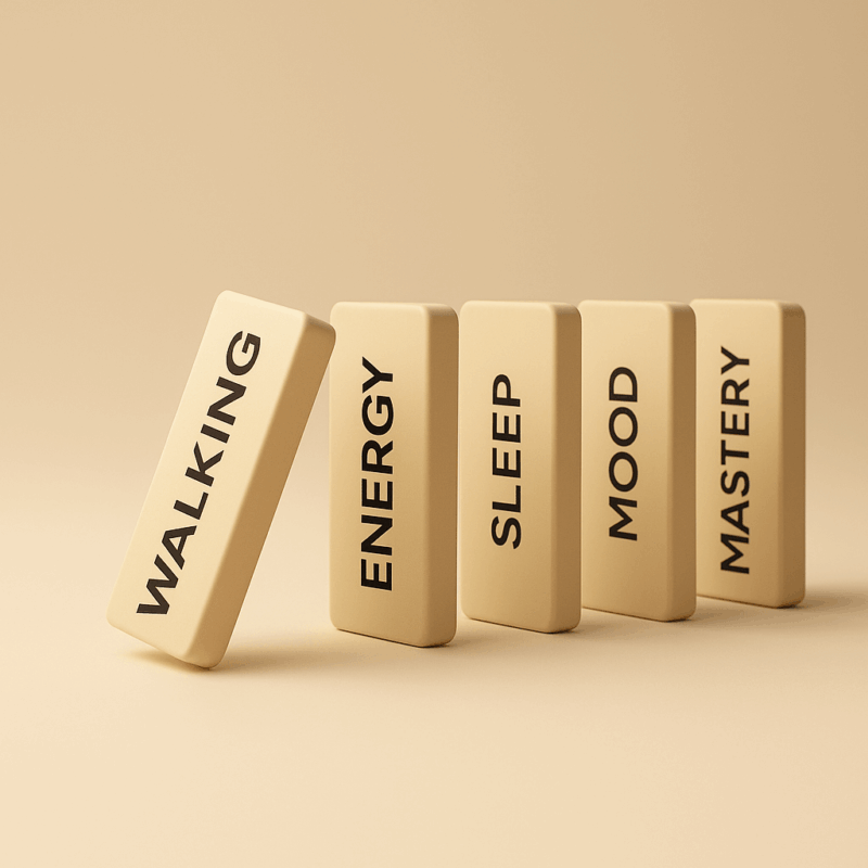 Minimalist beige dominoes in soft lighting showing ‘Walking’ tipping into ‘Energy,’ ‘Sleep,’ ‘Mood,’ and ‘Mastery,’ symbolising how walking triggers positive habits and wellbeing