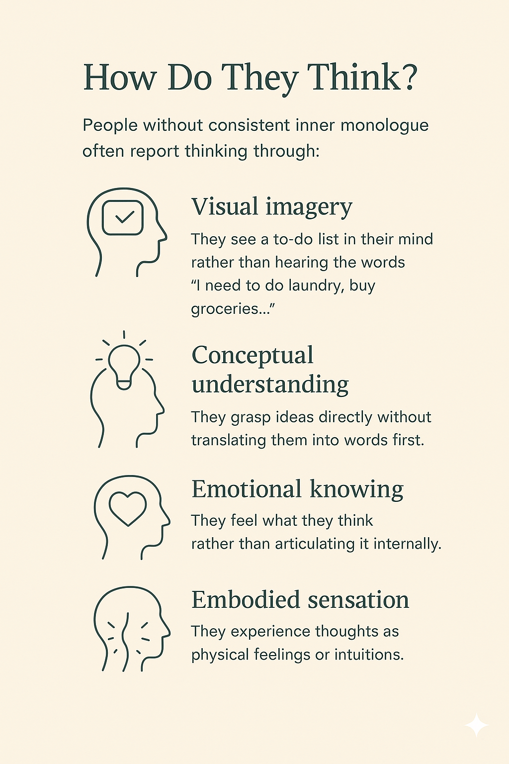 Minimalist infographic titled “How Do They Think?” showing four calm icons that represent different non-verbal thinking styles: visual imagery (a to-do list illustration), conceptual understanding (lightbulb idea icon), emotional knowing (heart symbol), and embodied sensation (body silhouette with gentle waves).